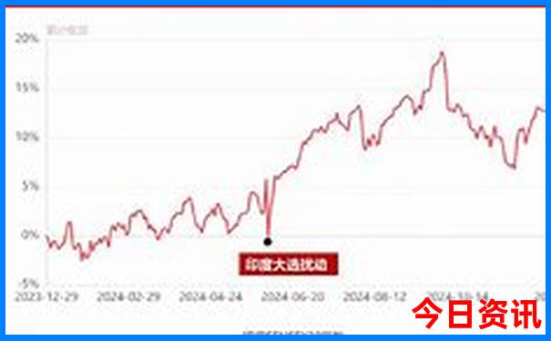 云南旅游好玩必去的景点攻略